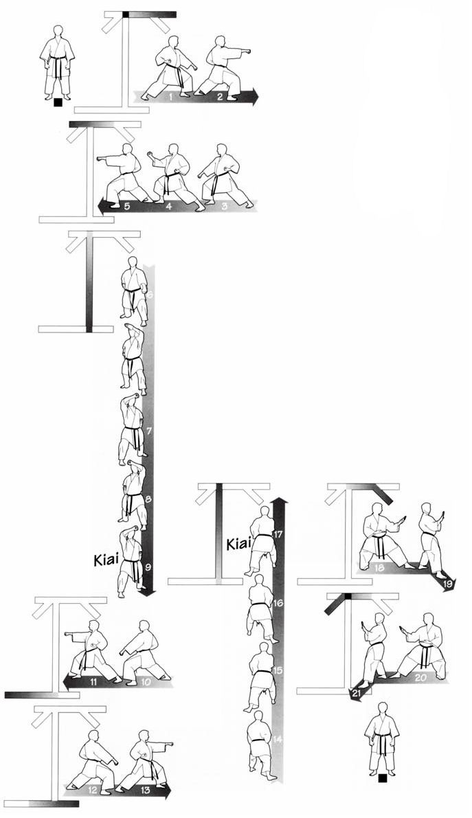 Heian Shodan Heian Shodan